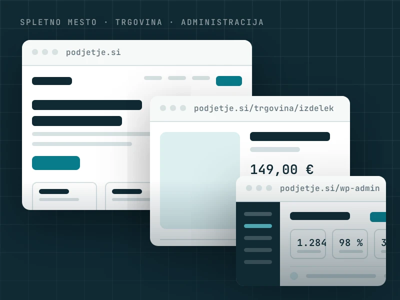 WordPress in WooCommerce